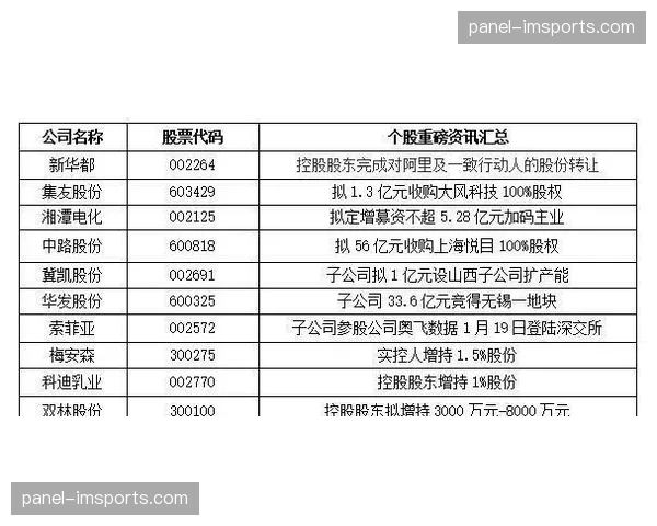 业余联赛调查报告显示：意式青训学院日益重视小球员的“决策速度”训练