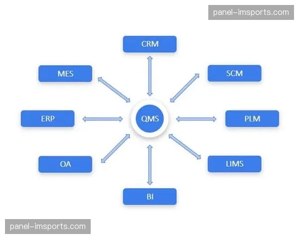标准化接口协议普及，正打通各环节制作工具的数据孤岛。